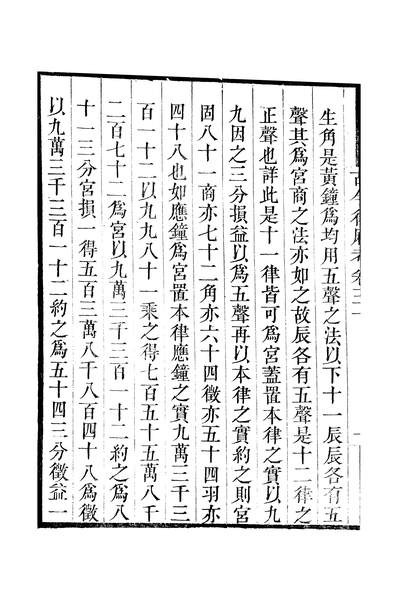 46964_畿辅丛书古今律厤考卷三十至卷三十四_王灝邢云路王氏谦德堂定州