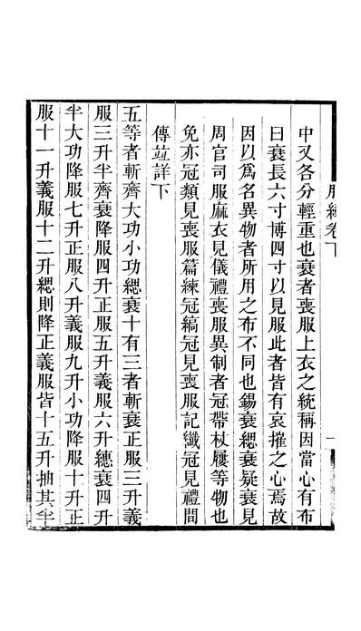 47491_畿辅丛书之古经服纬卷下_王灝雷鐏王氏谦德堂定州