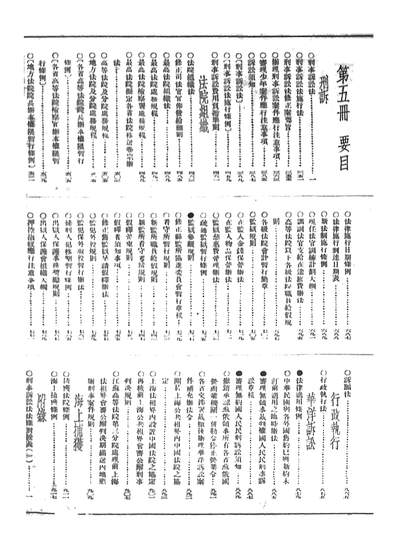 51632_增订本中华民国六法理由判解汇编五