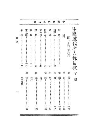 53845_中国歷代名人录下