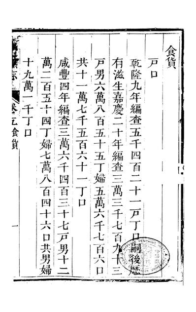 57215_大足县志_张澍王松