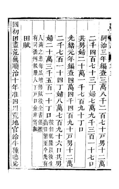 57215_大足县志_张澍王松