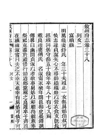 57589_敘州府志二十四_王麟祥