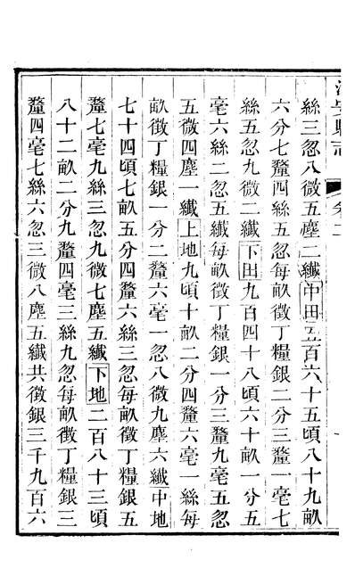 57734_江安县志二_高学濂