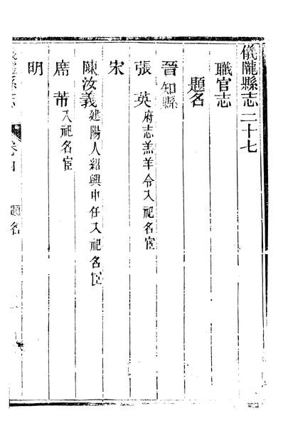 58408_仪陇县志四_曹绍樾