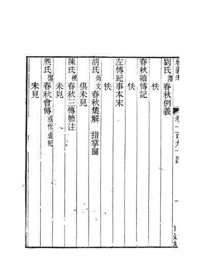 G259323_经义攷_朱彝尊浙江书局.pdf