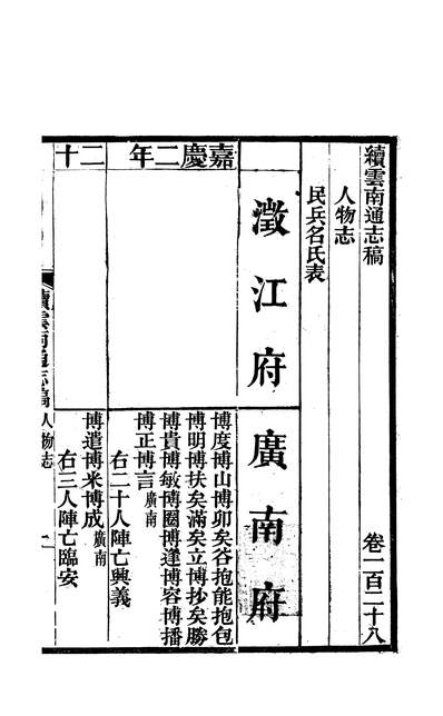 60042_续云南通志稿_王文韶