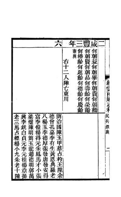 60042_续云南通志稿_王文韶