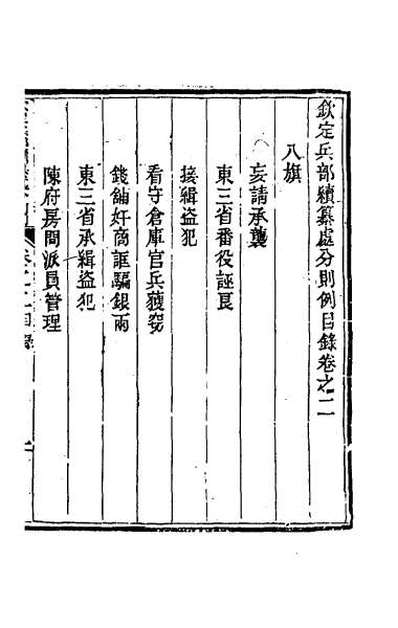 30066_钦定兵部续纂处分则例二