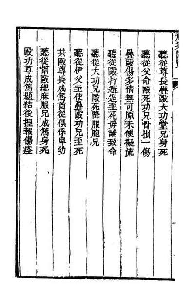 30297_刑案汇览四十三
