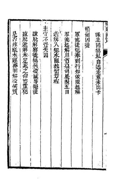 30303_刑案汇览六十