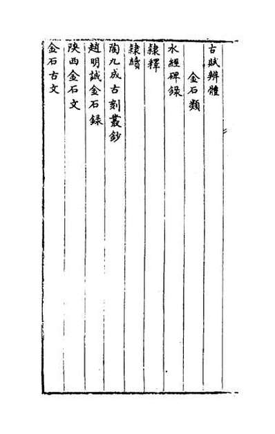 31208_绛云楼书目三