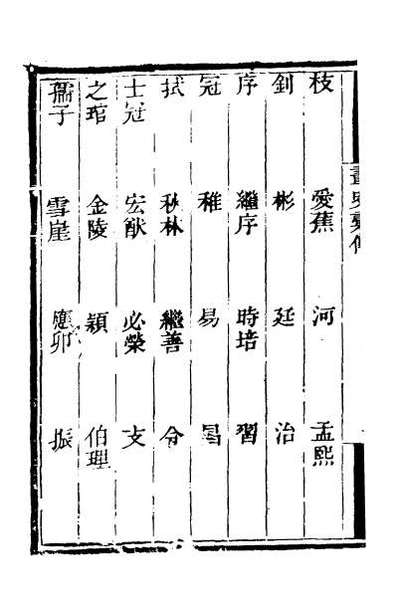 31650_历代画史汇传六