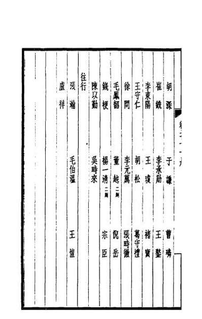 32696_西园闻见录五十四