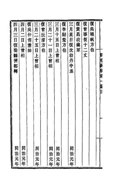 36291_李文忠公朋僚函稿一