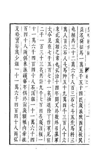 G038000_皇明经世文编八十二.pdf