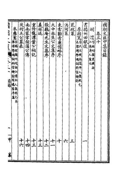 38392_国朝文汇三十一