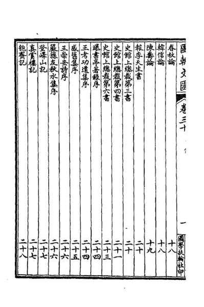 38392_国朝文汇三十一