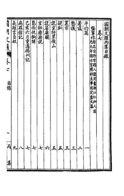 38399_国朝文汇八十六