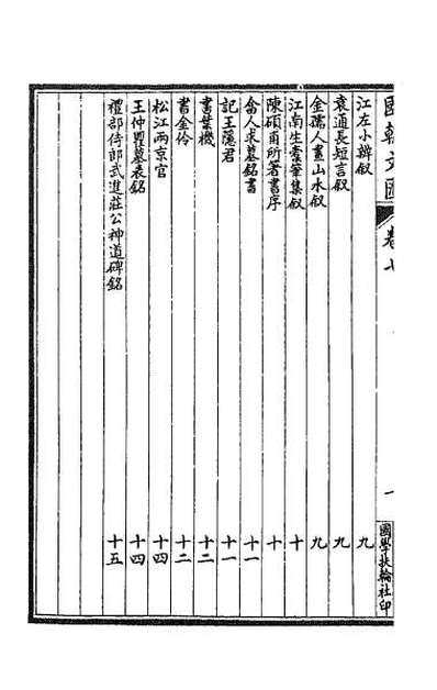 38399_国朝文汇八十六