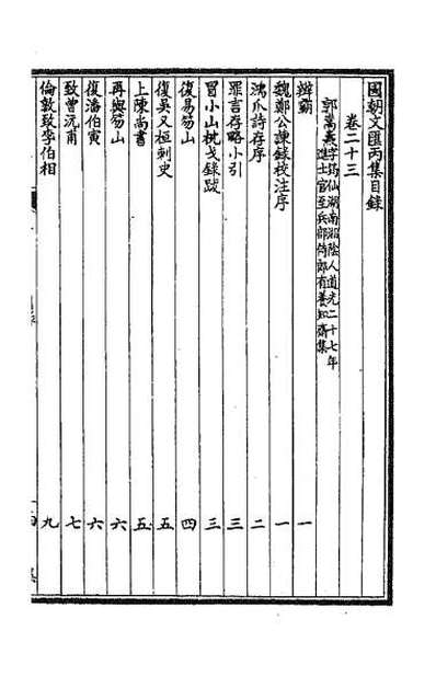 38434_国朝文汇九十四