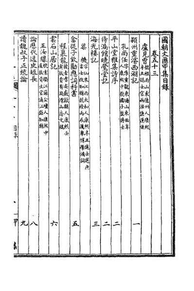 38445_国朝文汇四十三