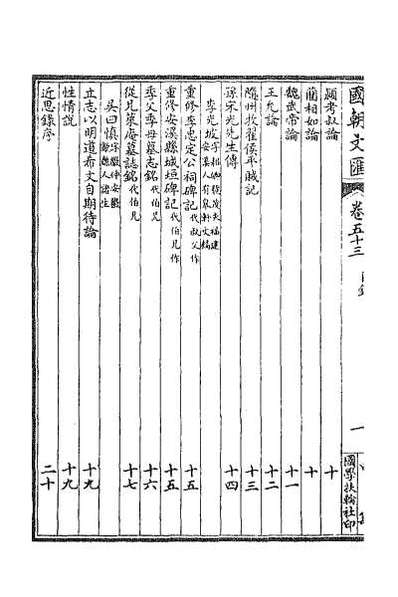 38445_国朝文汇四十三
