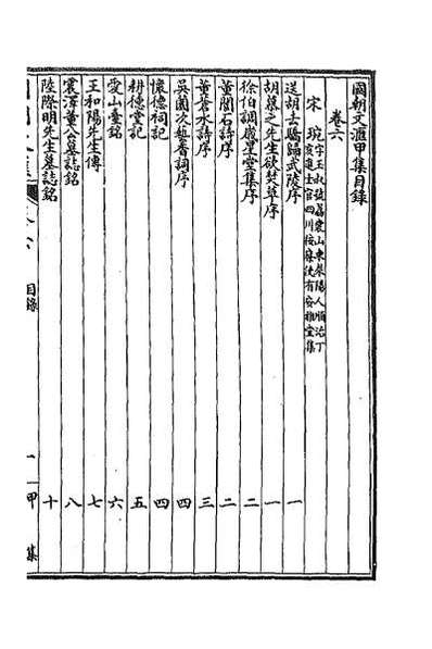 38448_国朝文汇十七