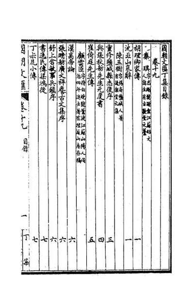 38496_国朝文汇一百八