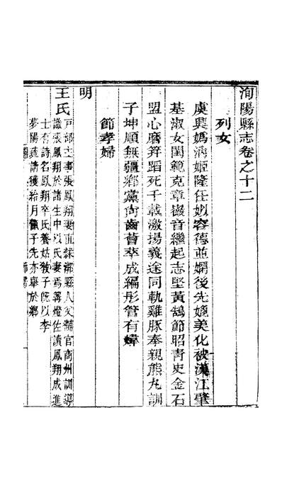 11039_洵阳县志卷十二至卷十四刘德全