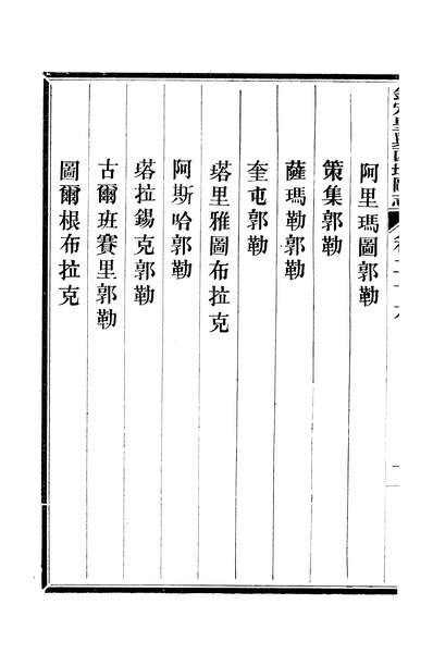 11854_〔光绪〕钦定皇舆西域图志四十八卷卷二十六至卷二十七傅恆杭州