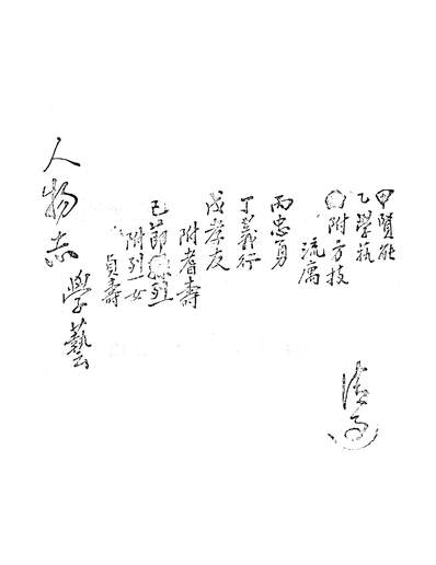 11954_蒲城县志稿人物誌原清月陕师大图书馆