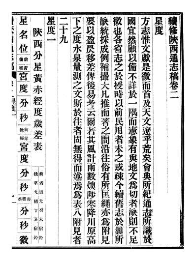 12141_续修陕西省通志稿卷二至卷四朱伯鲁陕西通志馆
