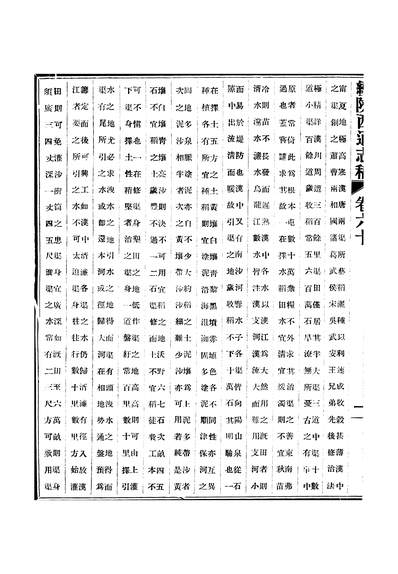 12175_续修陕西省通志稿卷六十至卷六十一朱伯鲁陕西通志馆