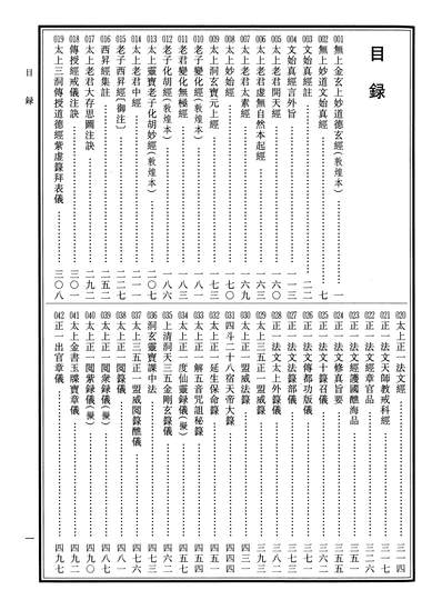 12884_中华道藏08张继禹华夏0401一版一刷