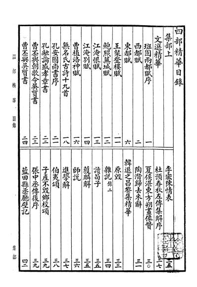 G315954_四部精华集部世界书局上海.pdf
