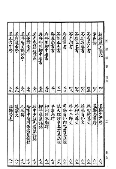G315954_四部精华集部世界书局上海.pdf