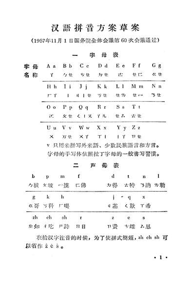 19875_汉语拼音方案草案文字改革出版社北京