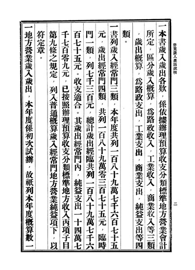 G331567_中华民国二十二年度山朹省地方营业概算王向荣著.pdf