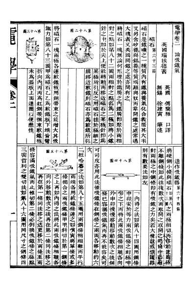 G333915_富强斋丛书正全集电学卷二至卷五.pdf