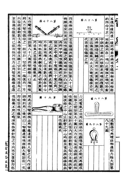 G333915_富强斋丛书正全集电学卷二至卷五.pdf