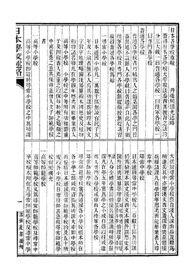 34004_富强斋丛书续全集学制日本各学校章程学制日本各学校纪略学制日本武学兵队纪略