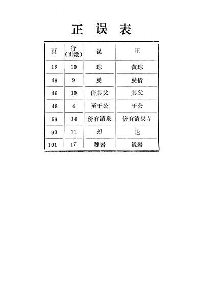 G336730_郯城文史资料第二辑政协郯城县文史资料委员会.pdf