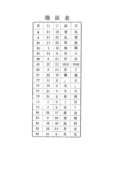 37133_寧化文史资料第三辑政协寧化县委员会文史组