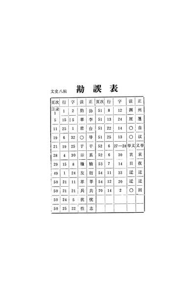 37263_永春文史资料第一辑政协永春县委员会文史资料研究委员会