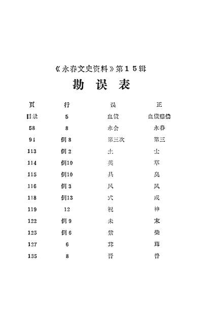 G337269_永春文史资料第十五辑政协福建省永春县委员会文史资料委员会.pdf