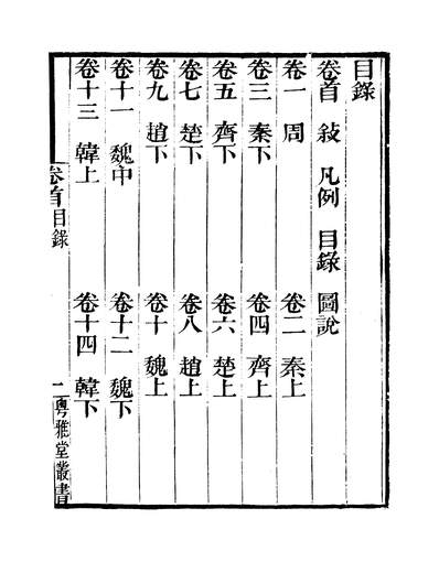 39015_粤雅堂丛书第十七集国策地名考卷首至卷二伍崇曜南海伍氏