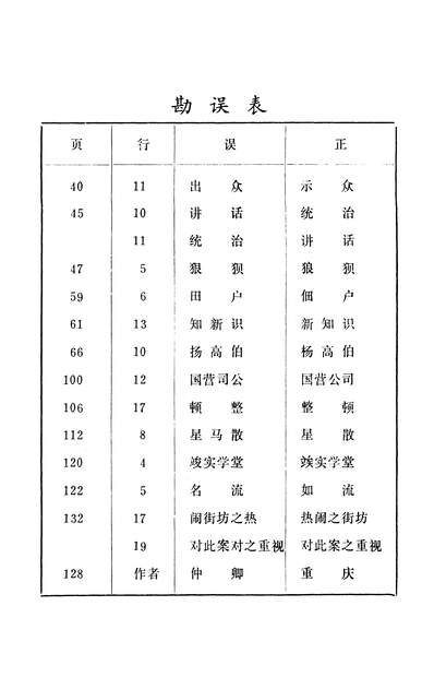 40304_无锡县文史资料第四辑政协江苏省无锡县委员会文史资料研究委员会