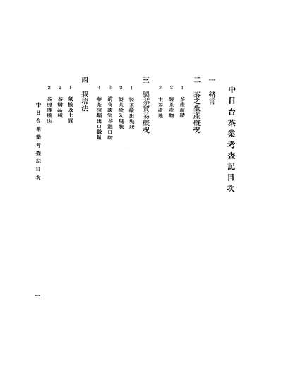 45276_中日台茶业考查记峰峻贺