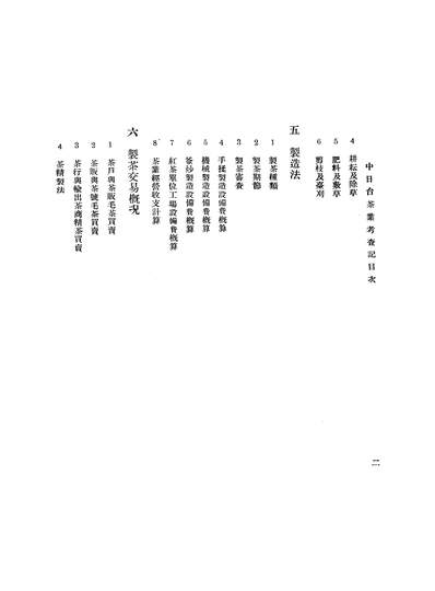 45276_中日台茶业考查记峰峻贺